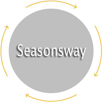seasonsway.com