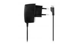 dropshipping websites india